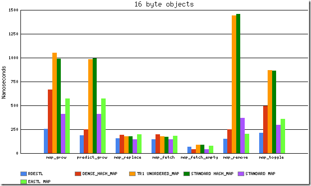 graph16